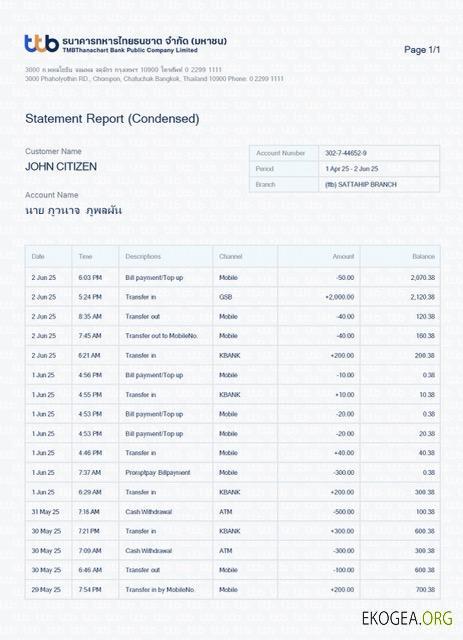 Thaïlande TMBThanachart Bank rapport de relevé Modèle Word et PDF